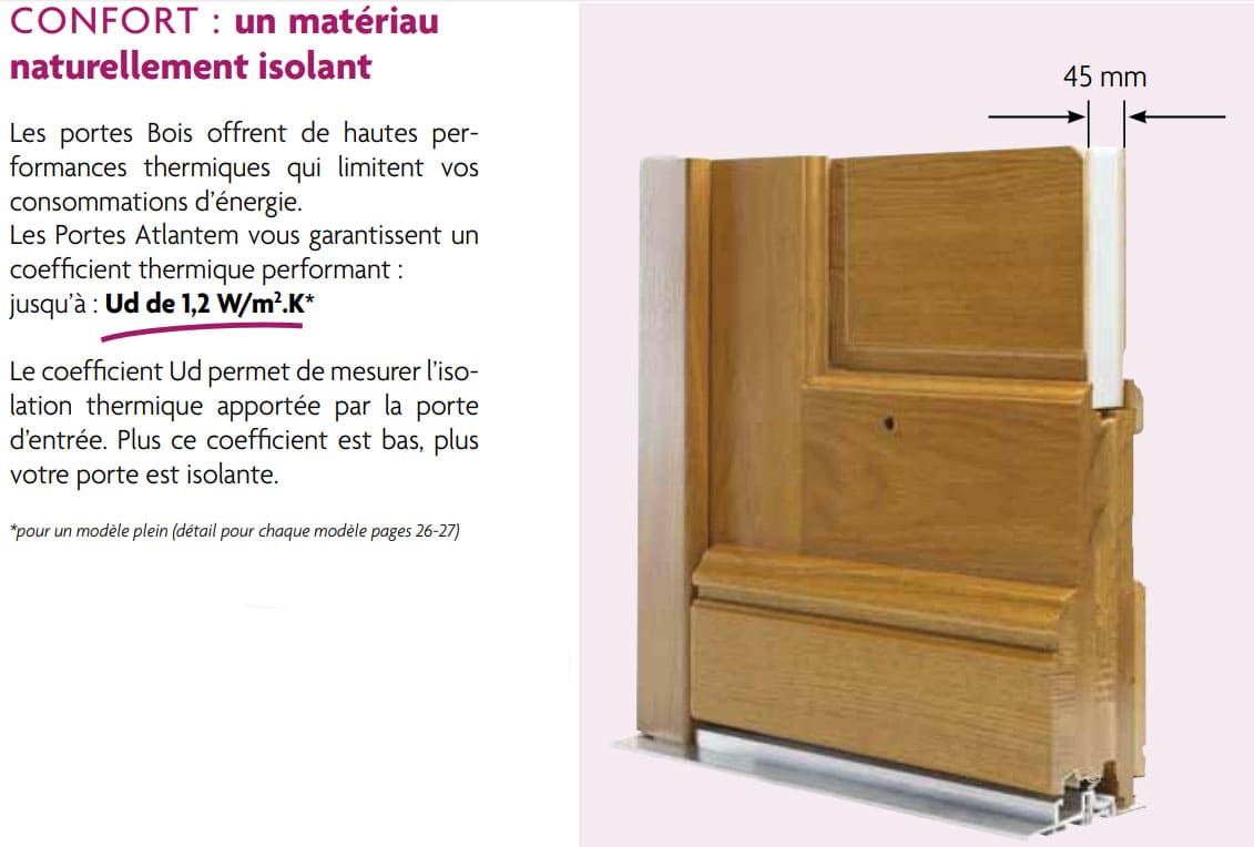 confort portes bois BERNARDI